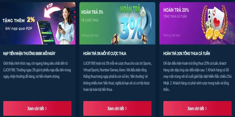 Khuyến mãi slot888